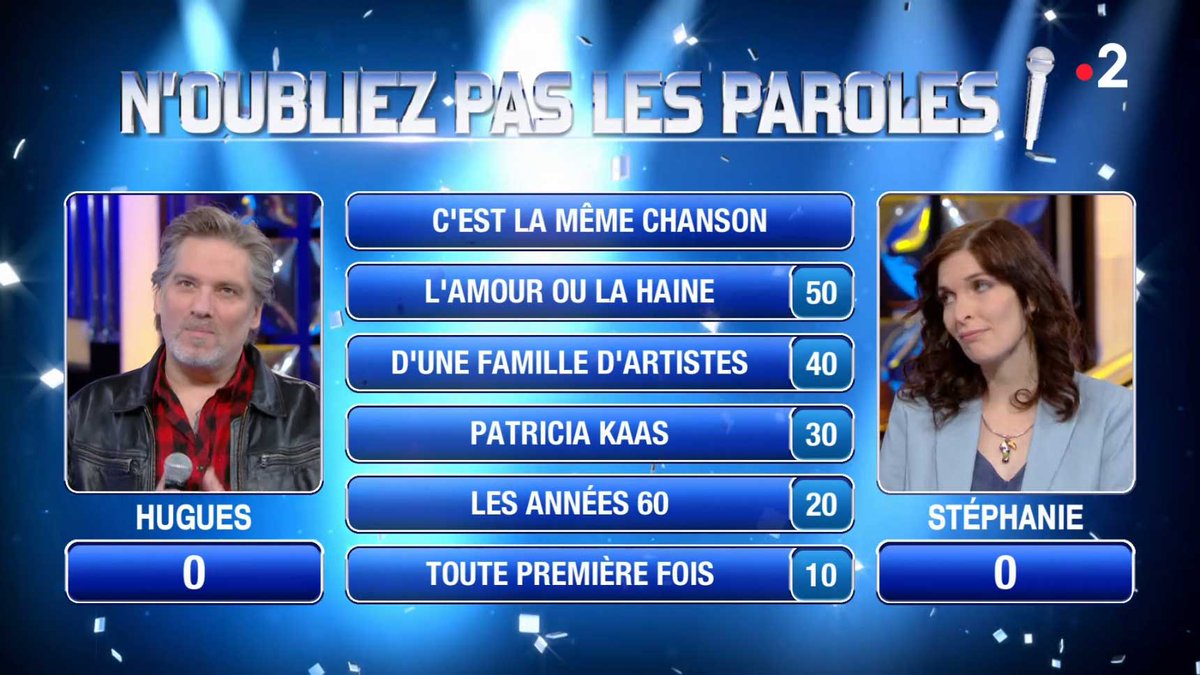 Programme Tv Du Vendredi 3 Décembre 2021 Audiences TV Access du vendredi 30 avril 2021 : « NOPLP » leader